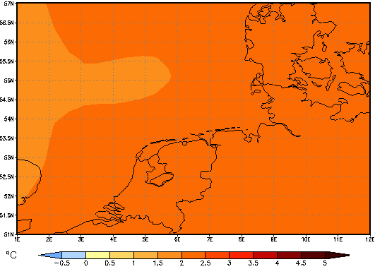 Area mean of this climate scenario: +2.1°C