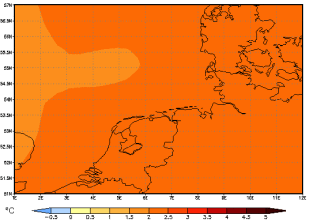 Area mean of this climate scenario: +2.1°C